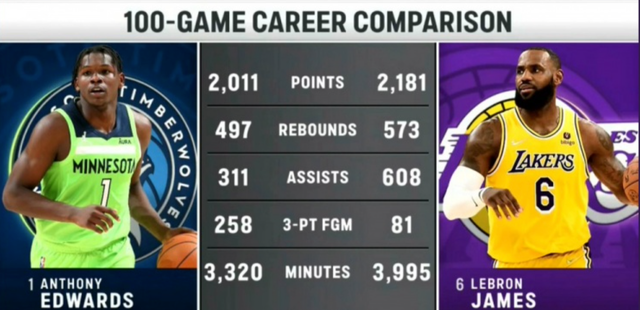 关于赛后瓦伦西亚调整名单以备NBA季后赛,迎来里程碑环节打磨,态度坚定,团队化学反应显著的信息 关于赛后瓦伦西亚调整名单以备NBA季后赛,迎来里程碑环节打磨,态度坚定,团队化学反应显著的信息